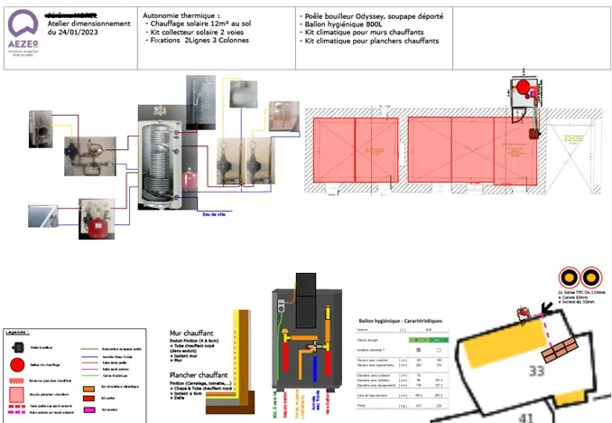Etude - Autonomie en chauffage et eau chaude