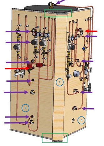 Pack - Bloc Energie Home 500L
