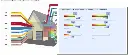 Iso-Bâti - Etude thermique informatique